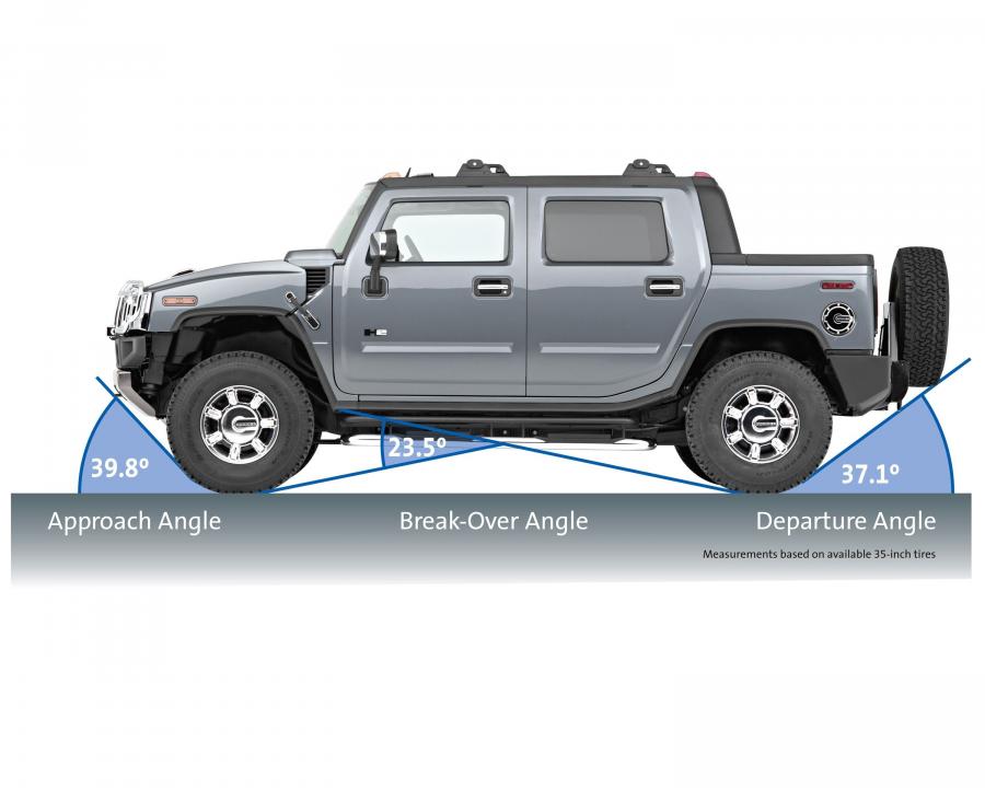  Hummer H2 2008 года  (фото 8 из 104)